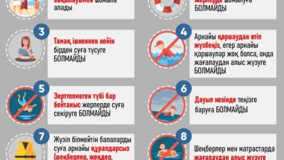 Жазғы демалыста қауіпсіздік ережесін сақтайық!